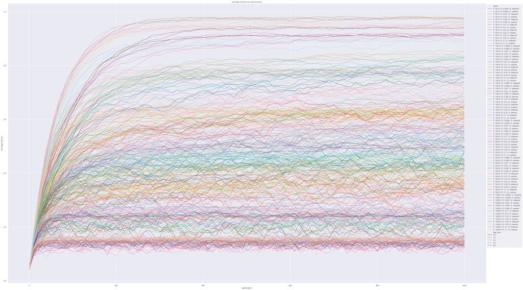 optimage - genetic alg analyse_12_0.jpg